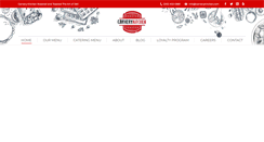 Desktop Screenshot of carverykitchen.com